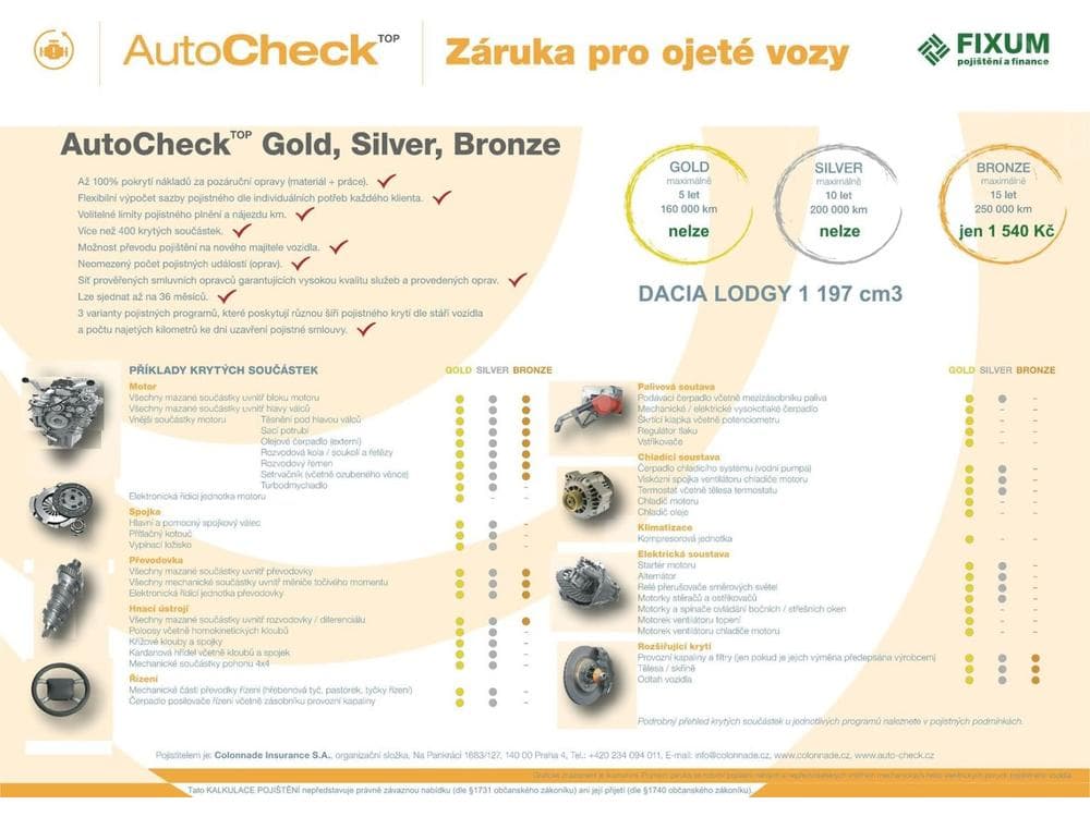 2015 Dacia LODGY - 19