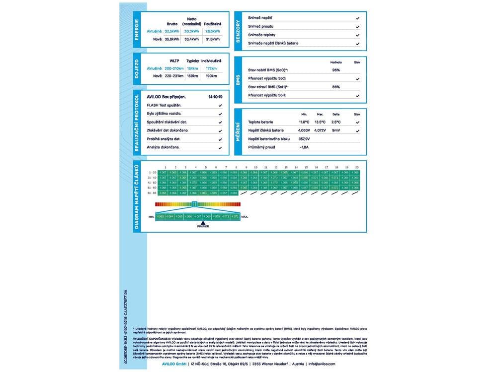 2020 Volkswagen Golf - 5