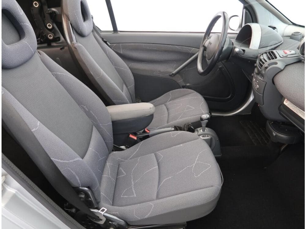 2004 Smart FORTWO - 9