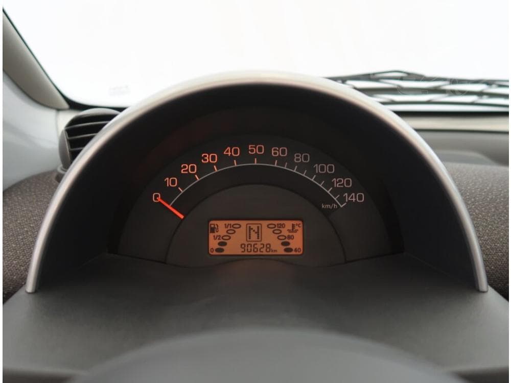 2004 Smart FORTWO - 10