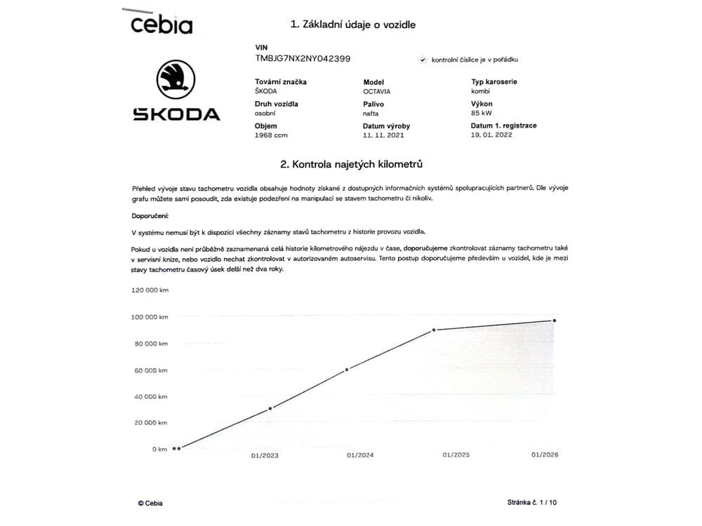 2022 Škoda OCTAVIA - 10