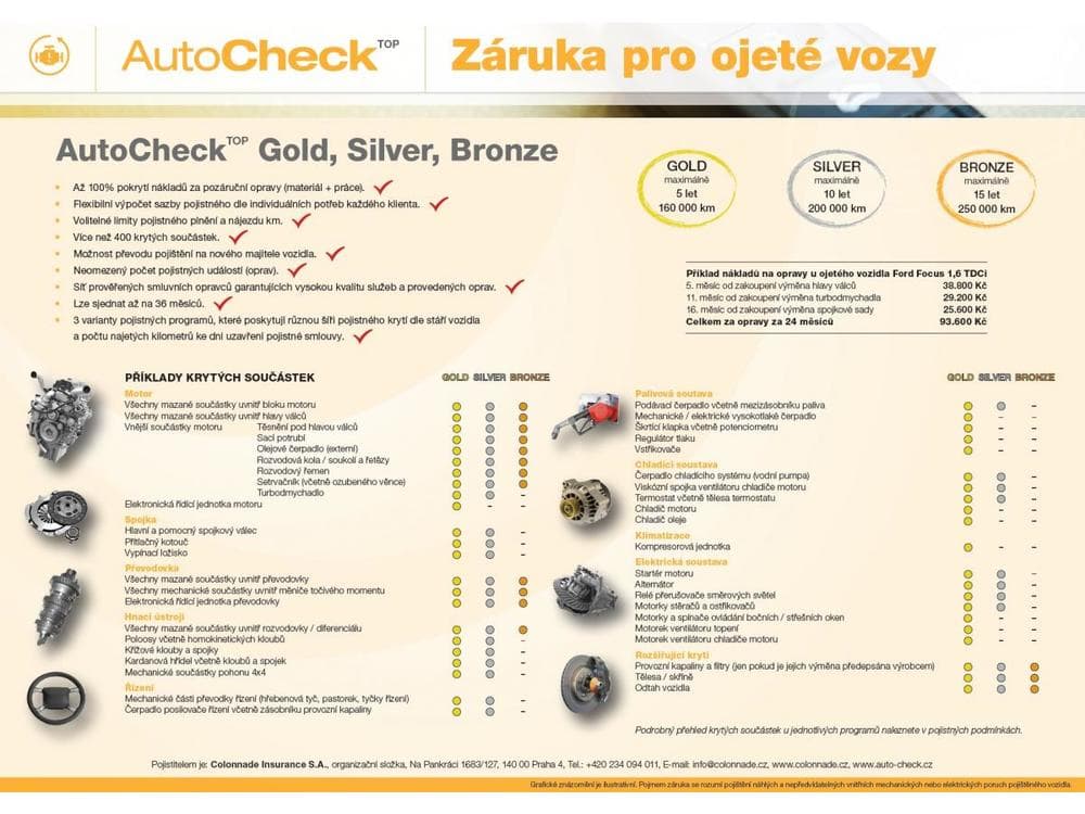 2017 Citroen Berlingo - 11