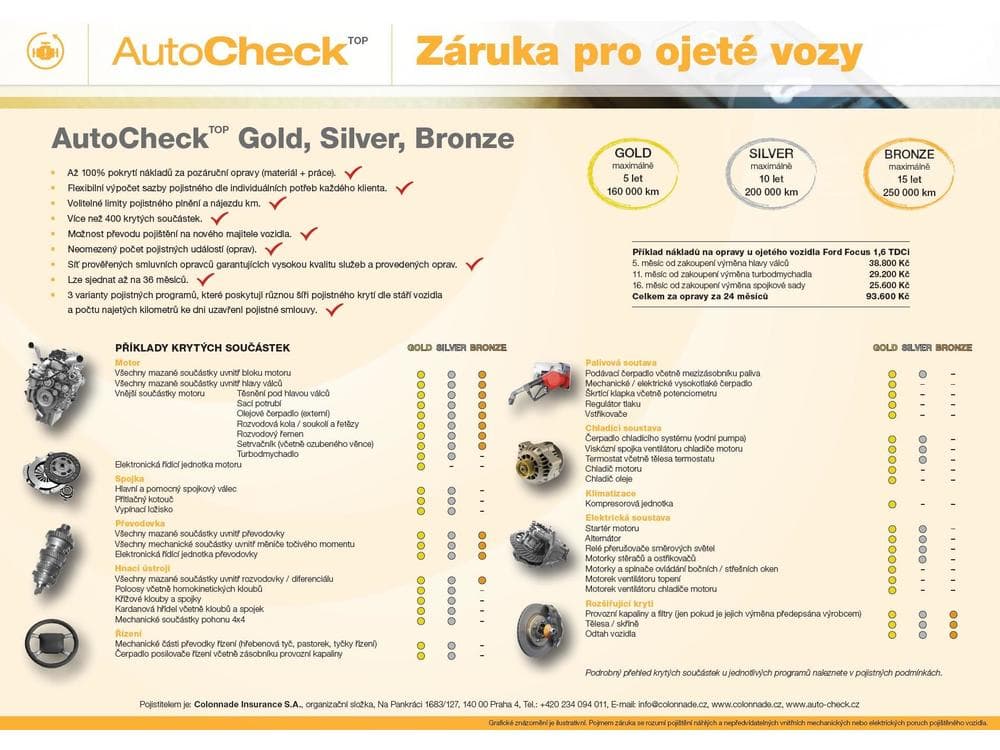 2017 Peugeot Partner - 13