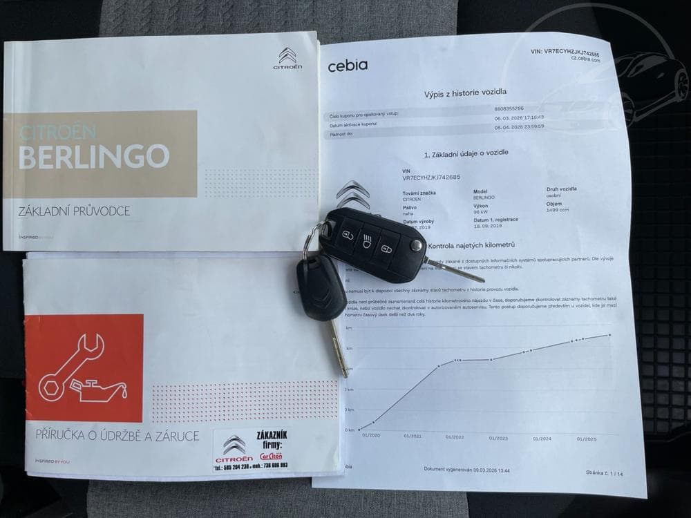 2019 Citroen Berlingo - 20
