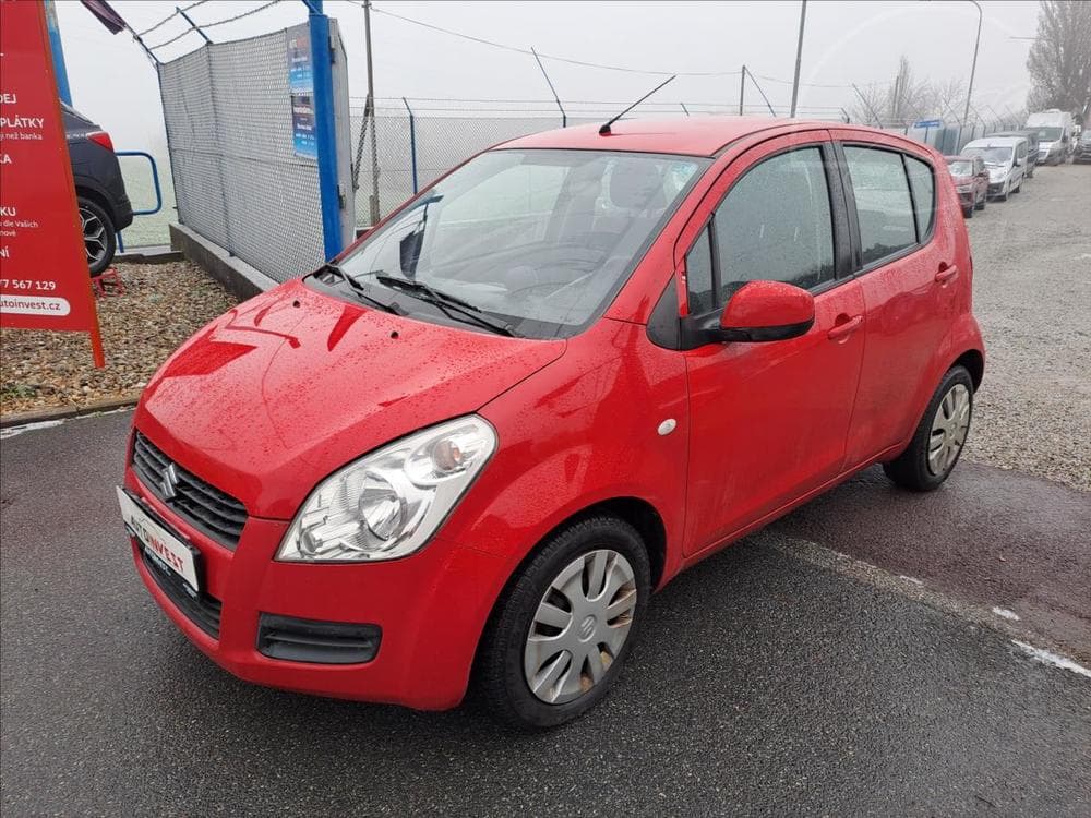 2010 Suzuki SPLASH