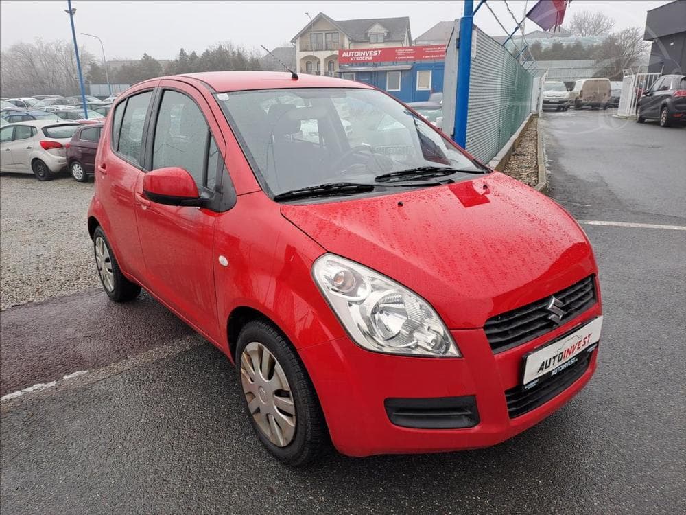 2010 Suzuki SPLASH - 2