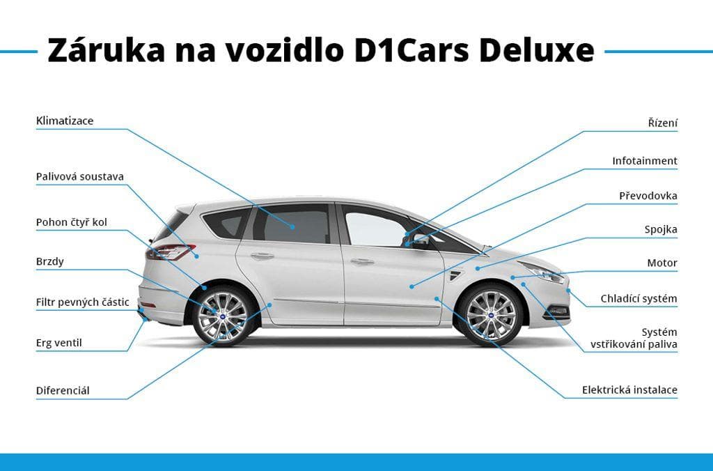 2020 Ford MONDEO - 4