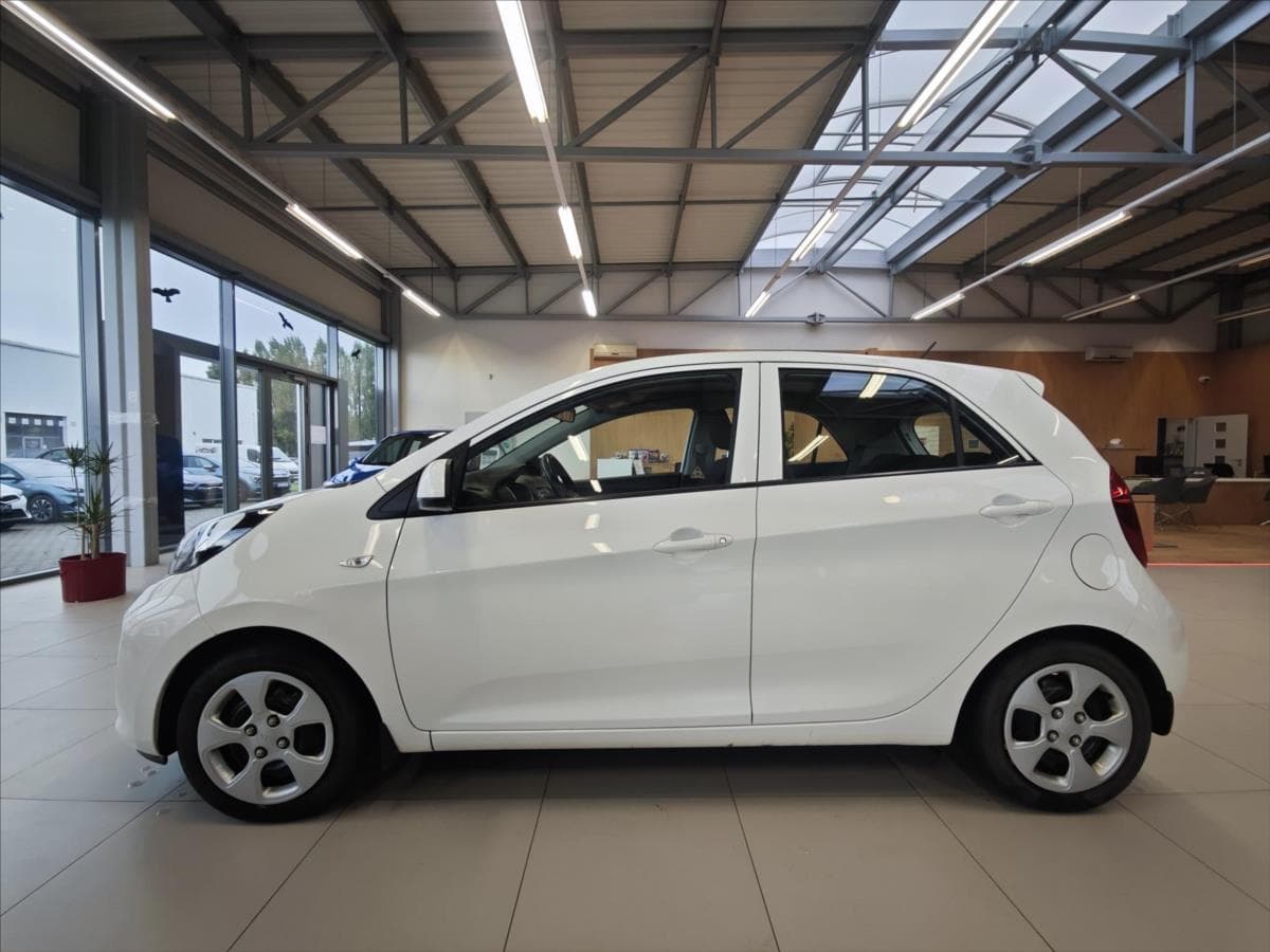2016 Kia Picanto - 2