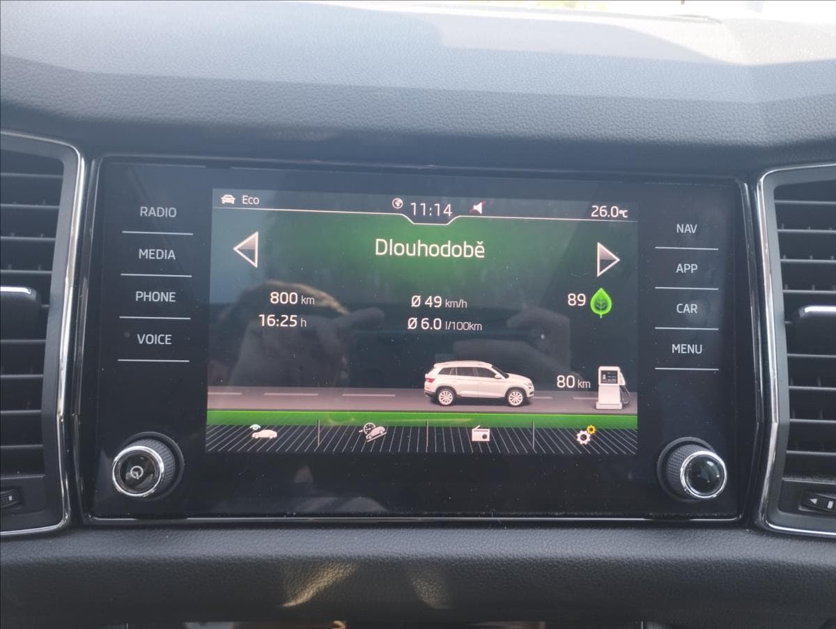 2017 Škoda KODIAQ - 18
