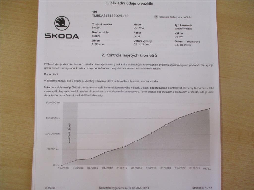 2005 Škoda OCTAVIA - 15