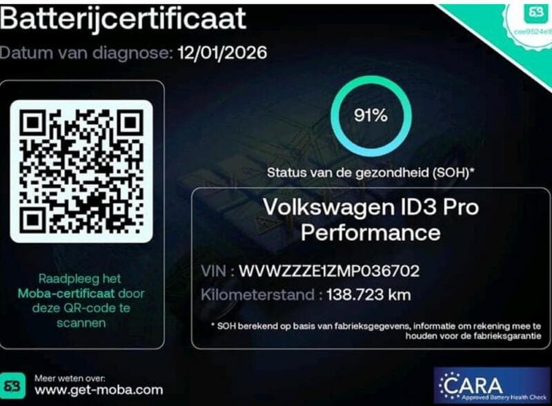 2021 Volkswagen Id.3 - 4