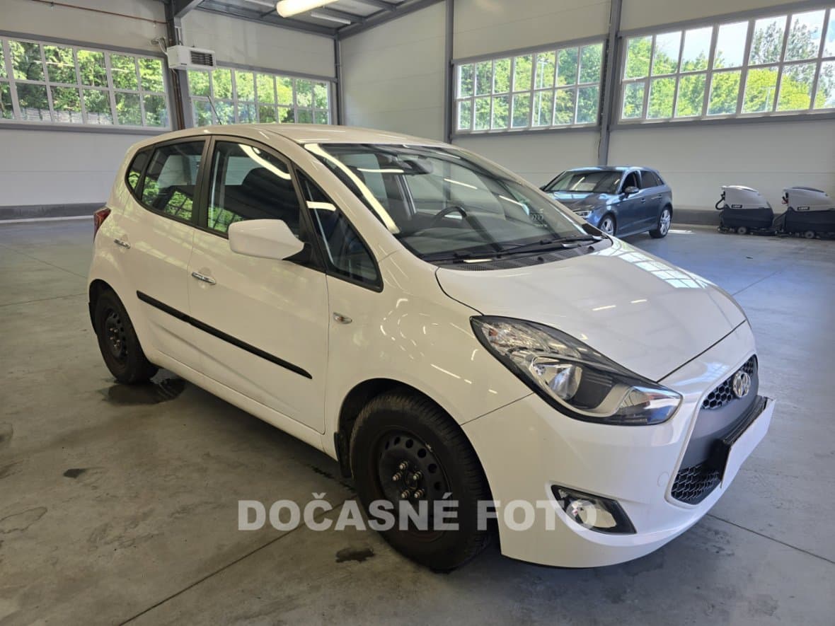 2017 Hyundai ix20