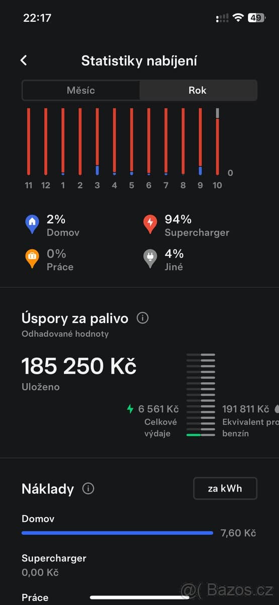Tesla MODEL S - 11