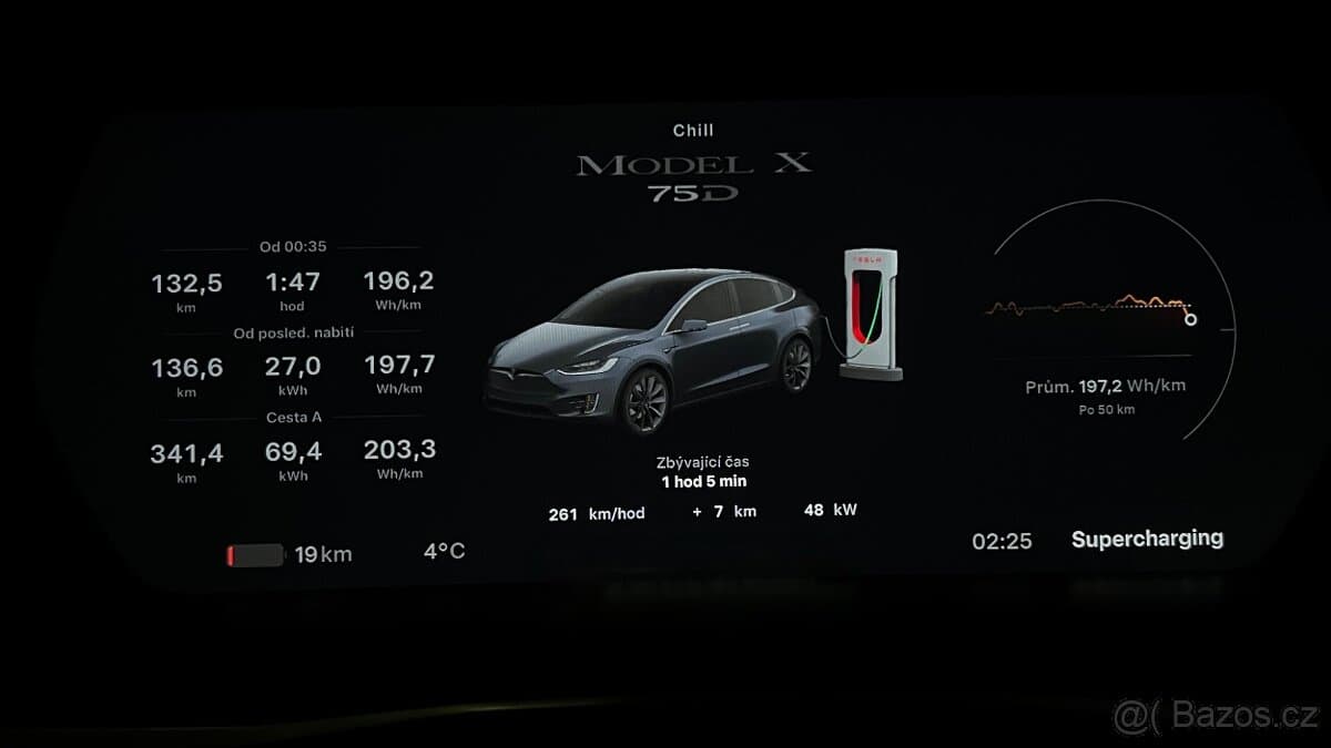 2018 Tesla MODEL X - 17