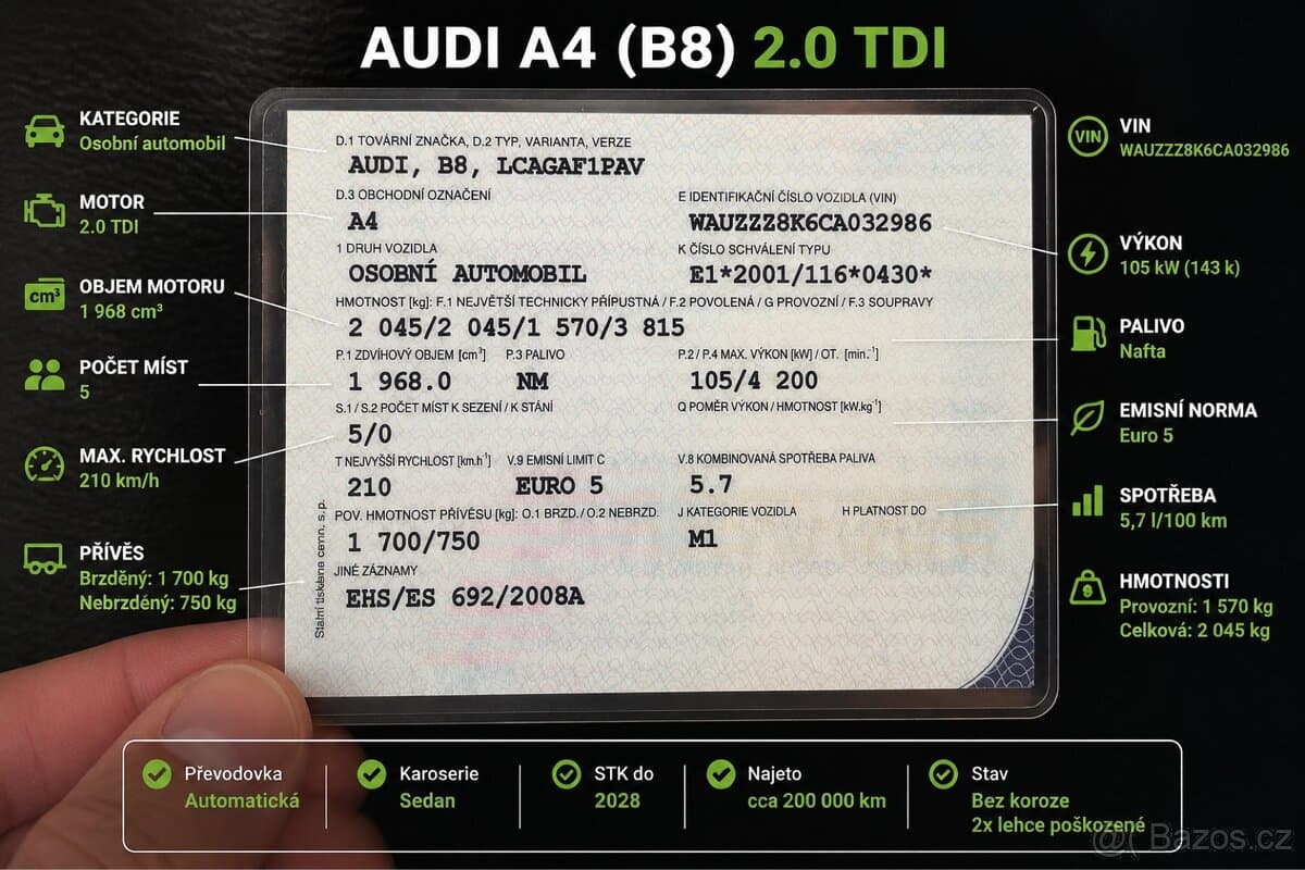 2012 Audi A4 - 2