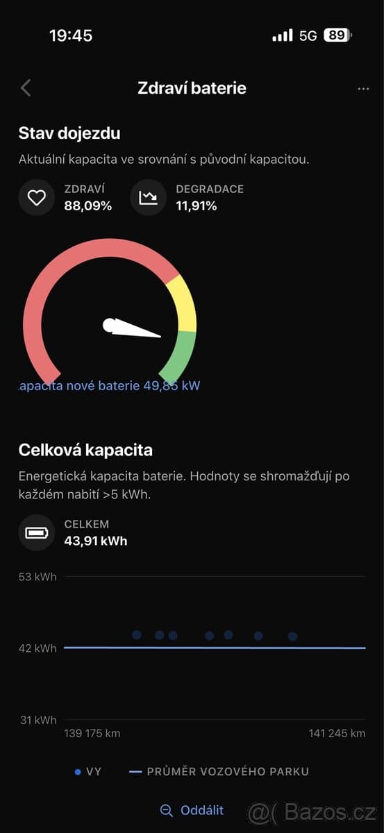 Tesla MODEL 3 - 8