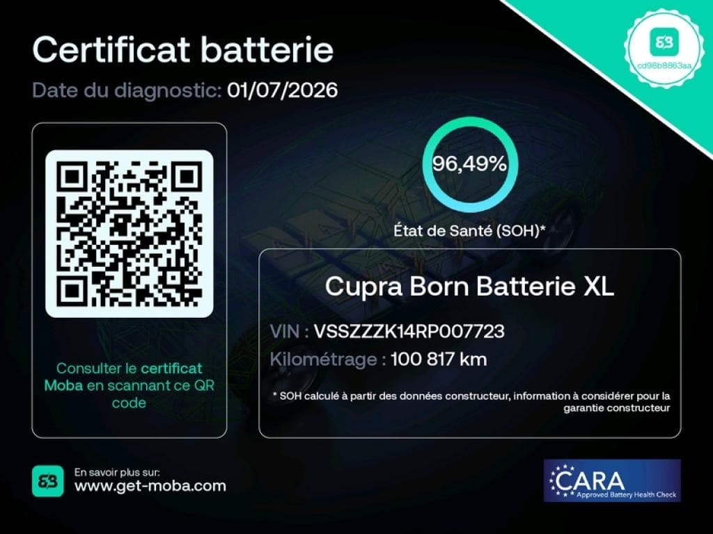 2024 Cupra BORN - 8