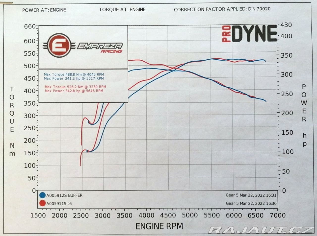 2011 Subaru Wrx - 14