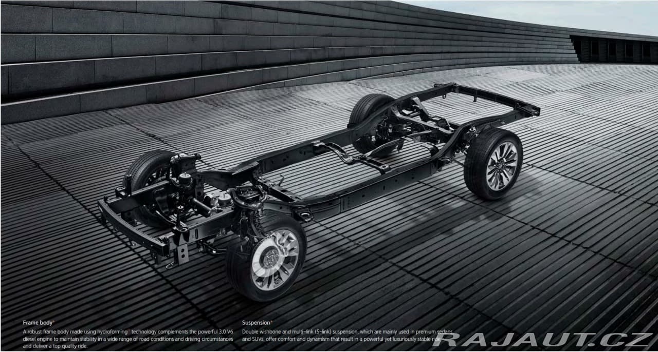 2021 Kia Ostatní - 20