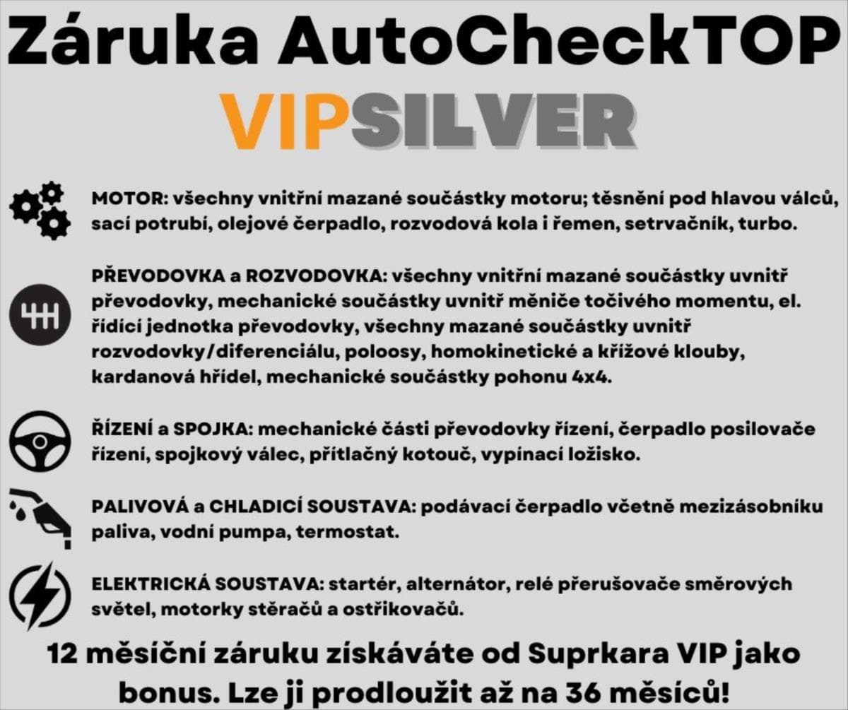 2020 Škoda Kamiq - 5