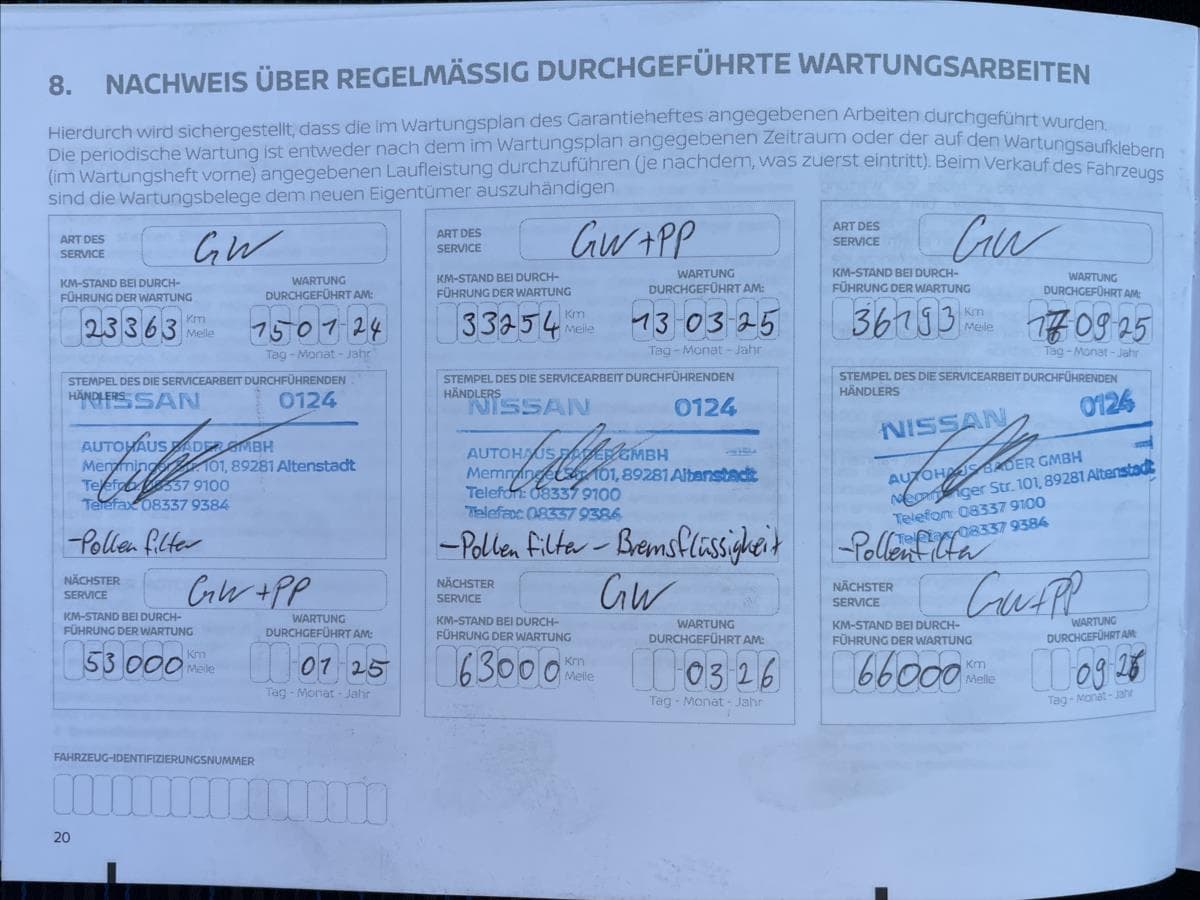 2022 Nissan Leaf - 17