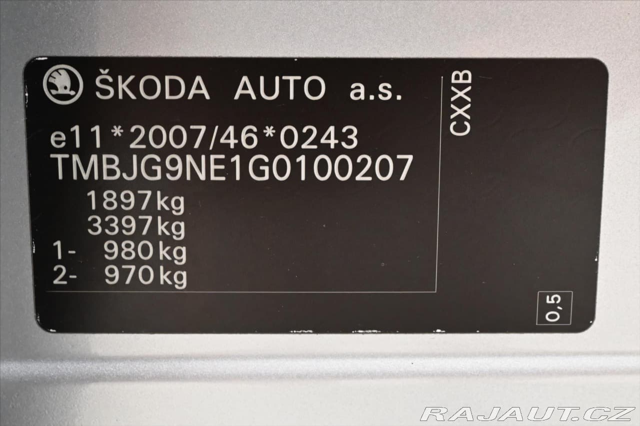 2015 Škoda OCTAVIA - 12