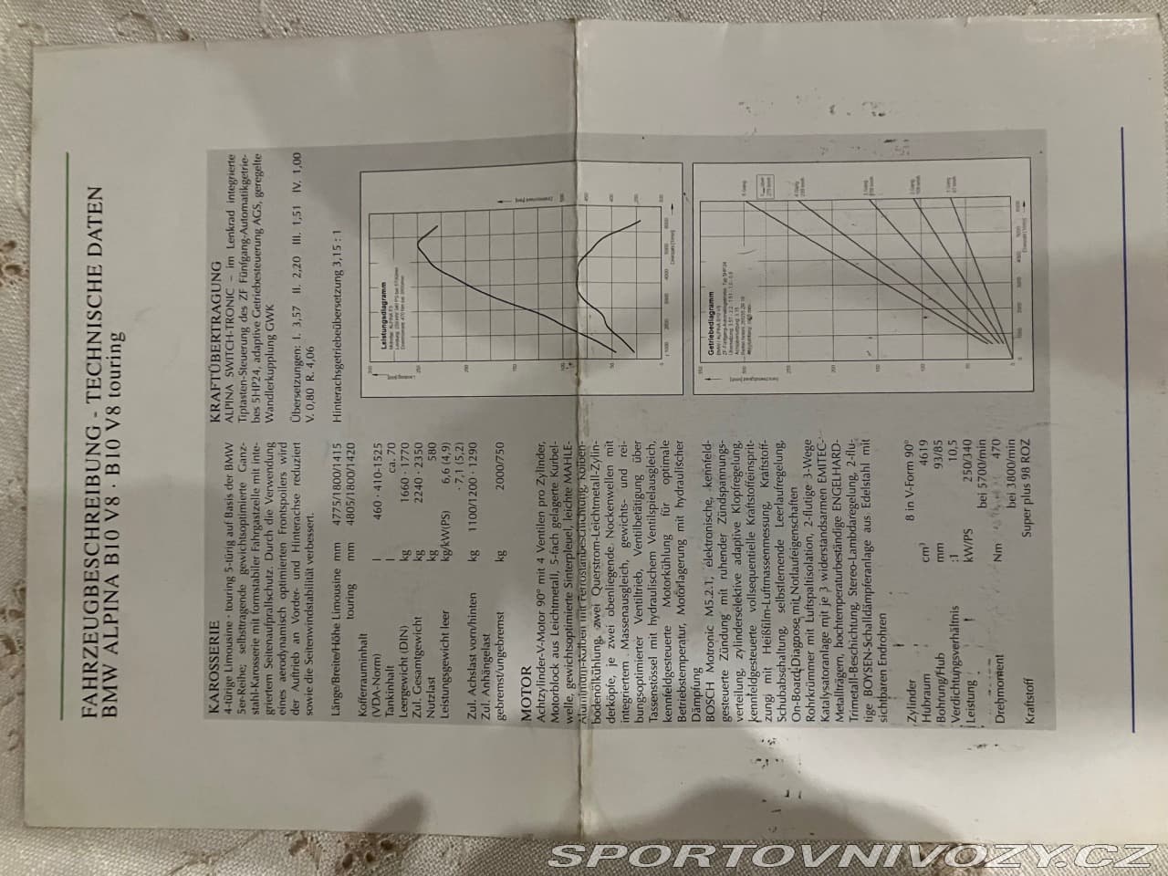 1998 Alpina B10 - 10