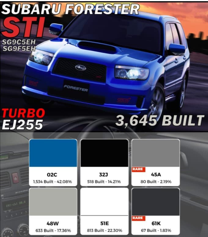 2005 Subaru Impreza - 13