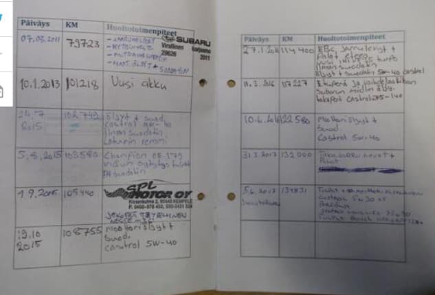 2004 Subaru Impreza - 8