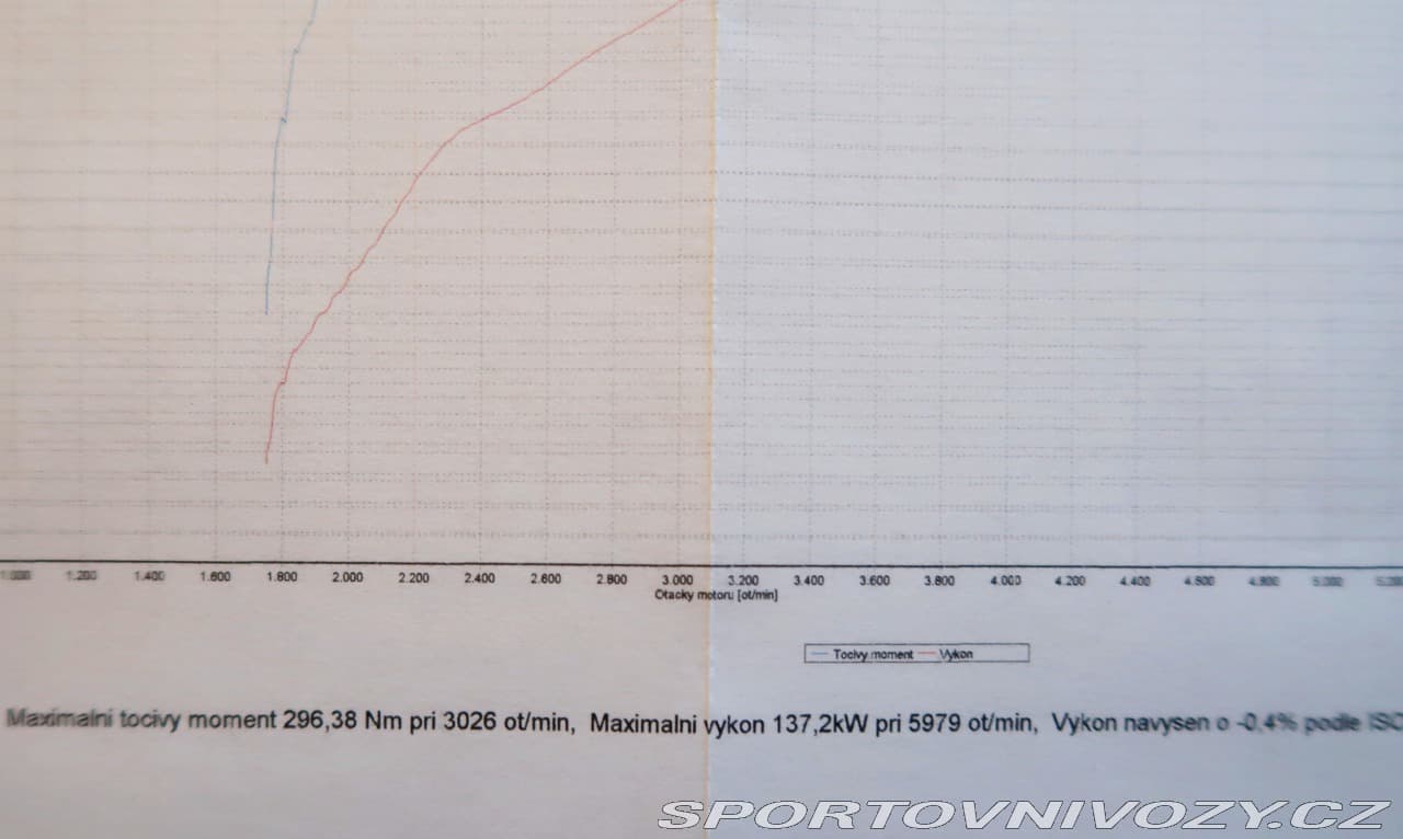 2008 Škoda Ostatní - 15