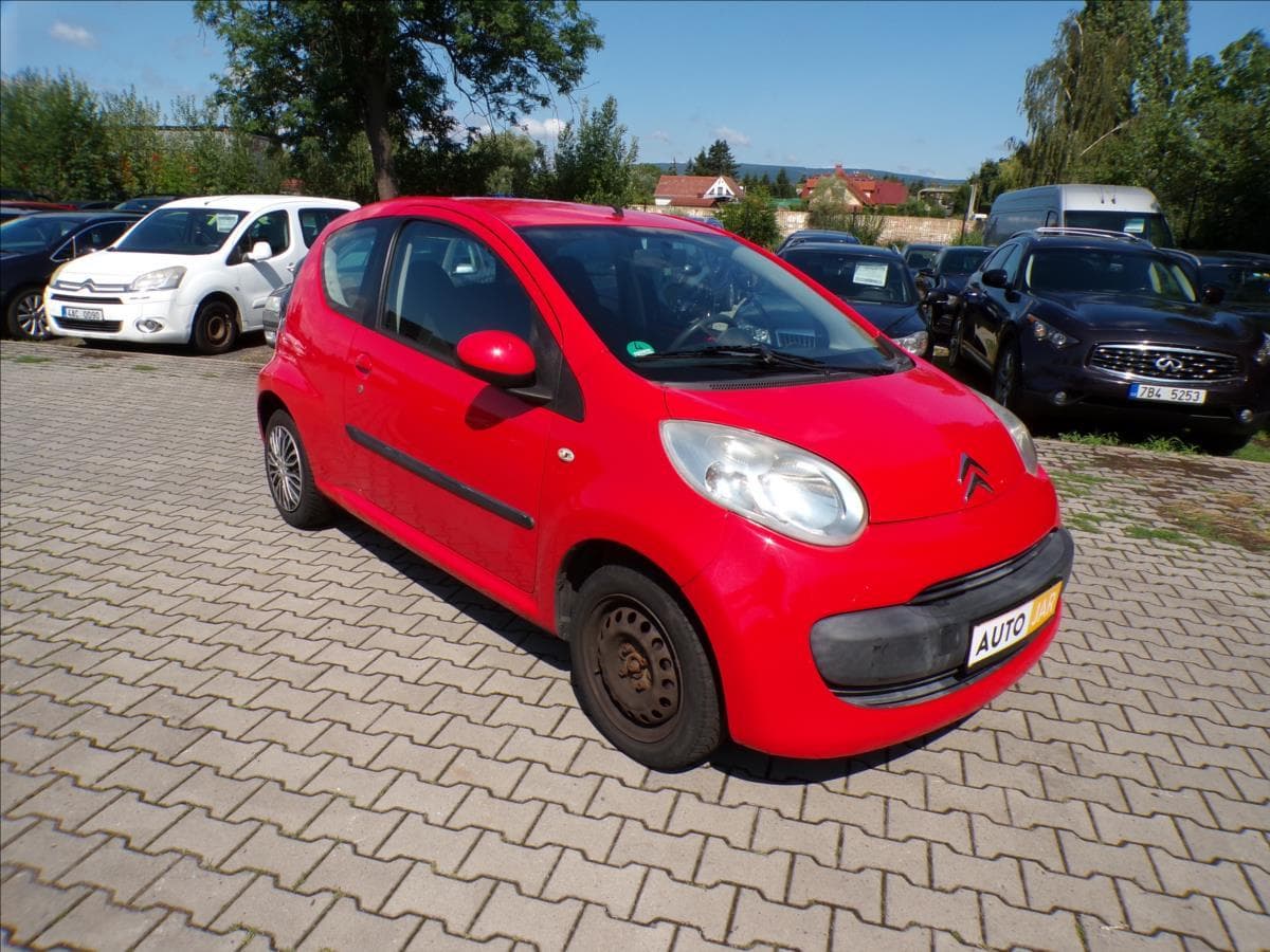 2006 Citroen C1