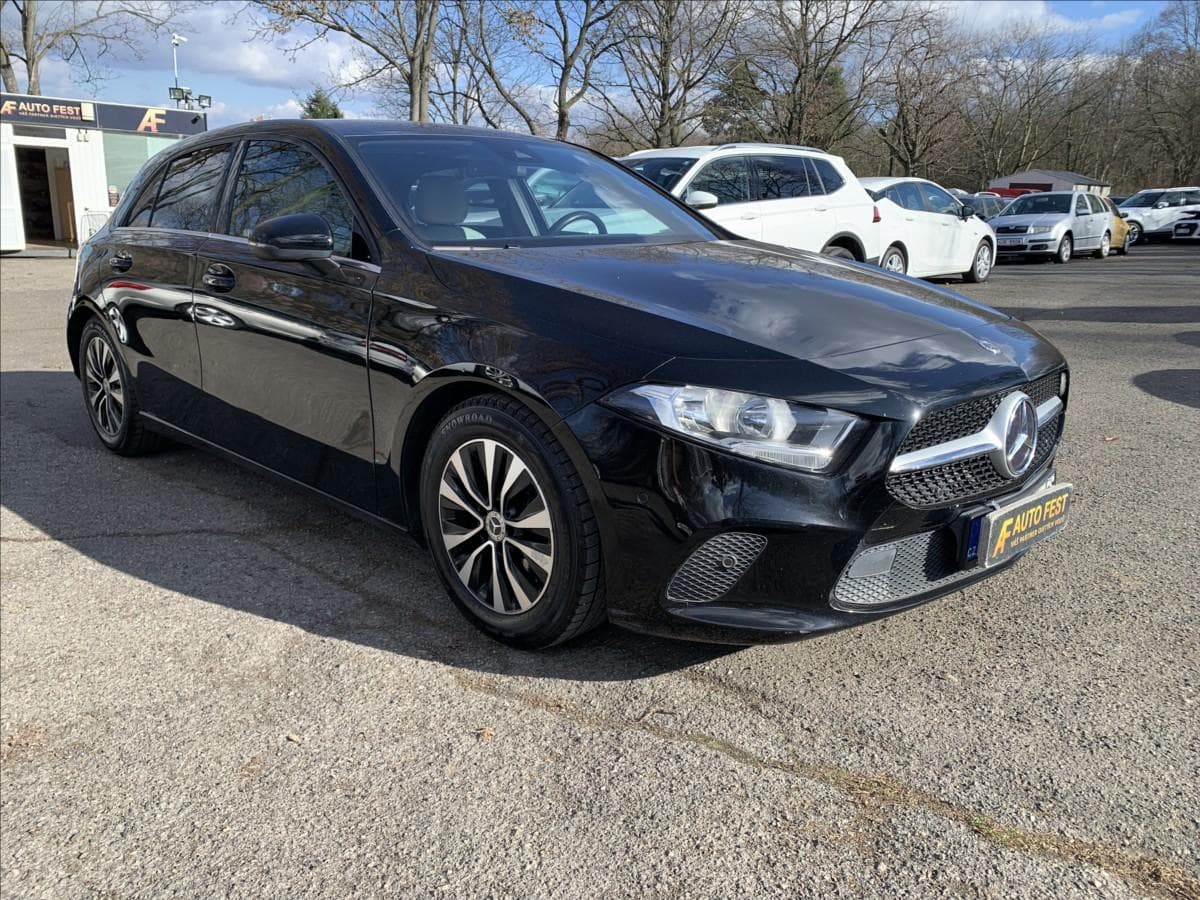 2018 Mercedes-Benz A-Class